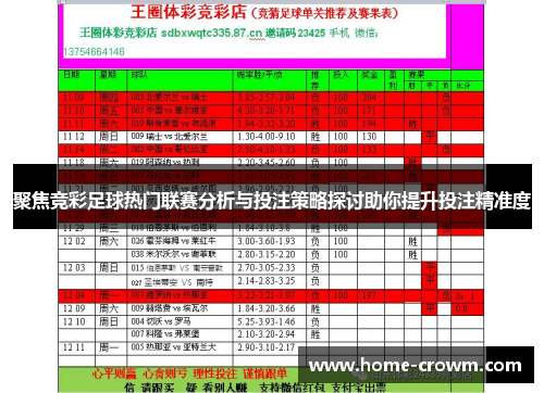 聚焦竞彩足球热门联赛分析与投注策略探讨助你提升投注精准度
